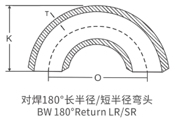 starway metal
