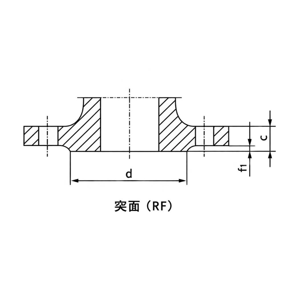 starway metal