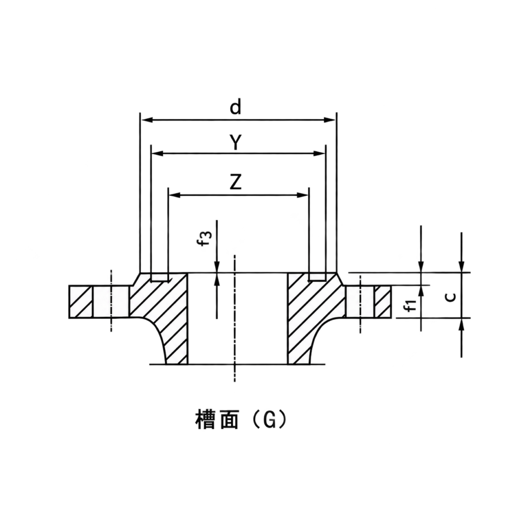 starway metal