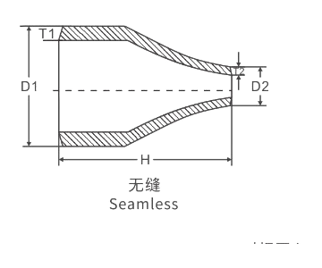 starway metal